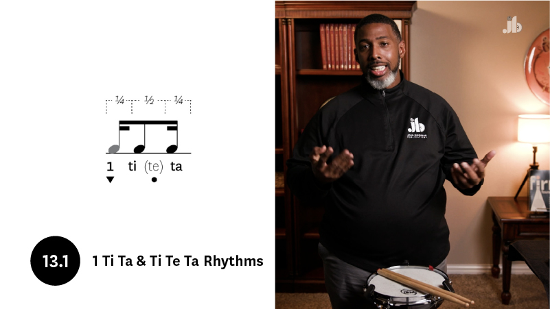 (Ch. 13.1)-1 Ti Ta & Ti Te Ta